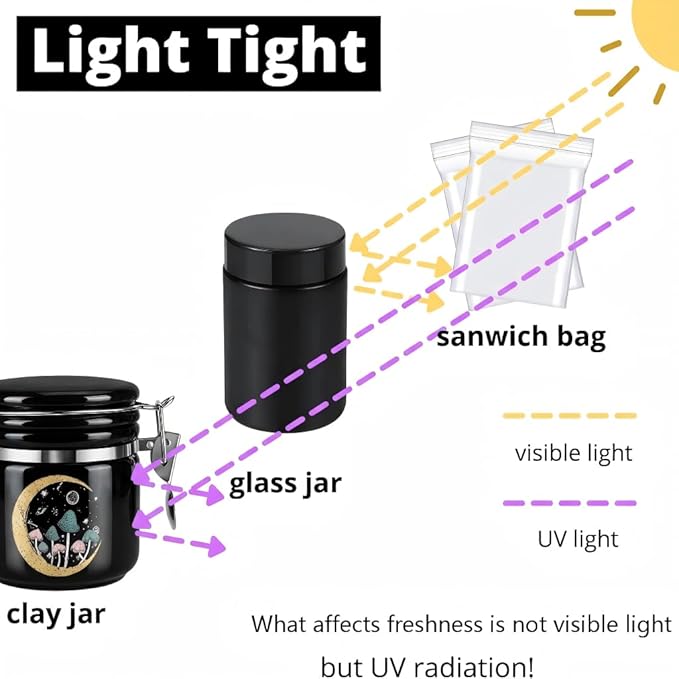 Mushroom Smell Proof Container Half Oz (250ml), Separate Space for Humidity Pack To Keep Herbs Fresh For Months - Cute Girly Stash Jar, Smell Proof Case Airtight Storage Holder Accessories - Black