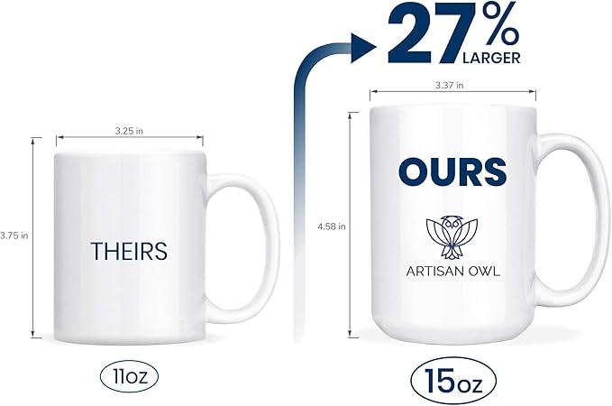 Artisan Owl World's Okayest Employee Mug - 15oz Large Ceramic White Funny Coffee Cup with Black Interior for Boss, Coworker & Manager - Office Humor & Employee Appreciation Present