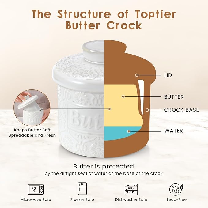 iobiotio Butter Crock for Countertop, Ceramic Butter Crock with Lid and Wooden Knife, Butter Keeper with Water Line for Fresh Spreadable Butterfor, Darke Blue