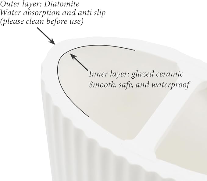 Oval-Shape Ceramic Toothbrush Holder Bathroom Supplies Organizer Accessory (4.4x2.3in White)