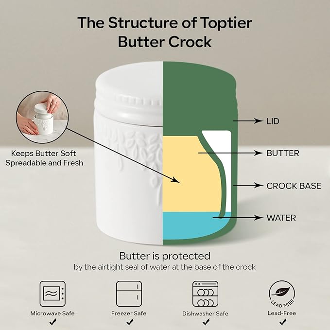 Toptier Butter Crock for Counter With Water Line, On Demand Spreadable Butter, Ceramic Butter Keeper to Leave On Counter, French Butter Dish with Lid (White Leaf)