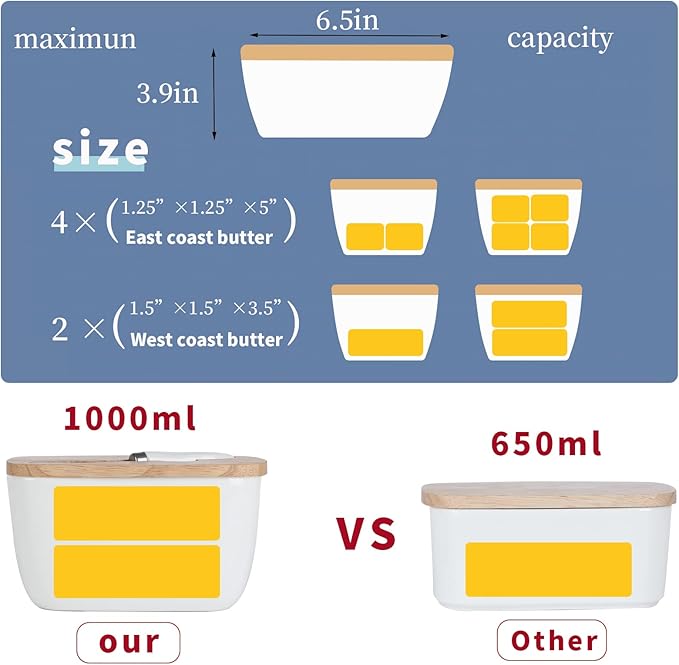 GDCZ Large Ceramic Butter Dish for Countertop - Butter Keeper with Silicone Sealing, Natural Wooden Lid and Stainless Steel Knife, Kitchen Decor for Kitchen Gifts (White Larger Capacity)