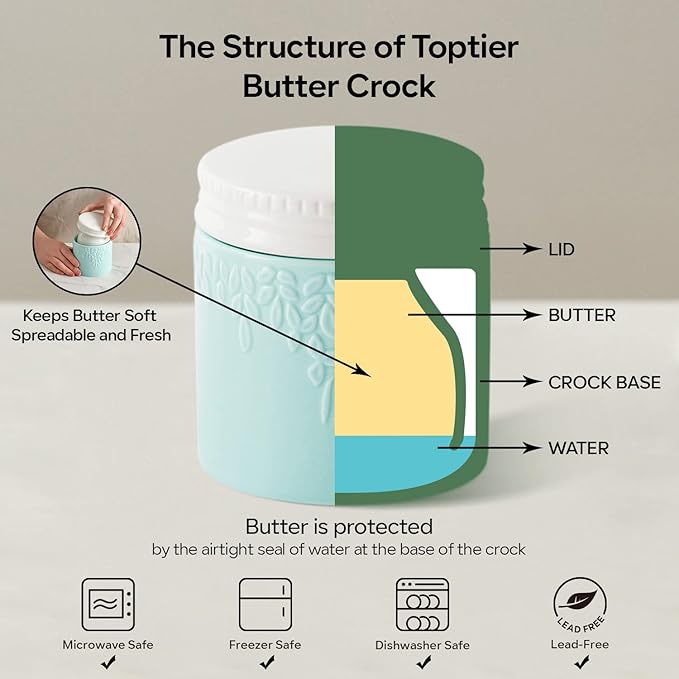 Toptier Butter Crock for Counter With Water Line, On Demand Spreadable Butter, Ceramic Butter Keeper to Leave On Counter, French Butter Dish with Lid (Blue Leaf)