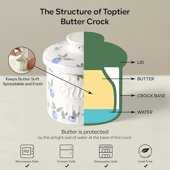 Toptier Butter Crock for Counter With Water Line, On Demand Spreadable Butter, Ceramic Butter Keeper to Leave On Counter, French Butter Dish with Lid (Yummy Blueberry)