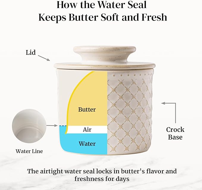 DOWAN French Butter Crock for Counter with Water, Ceramic Butter Dish with Lid for Countertop, Butter Holder for Soft Spreadable Butter, Butter Keepers to Leave on Counter, Embossing, Off-white