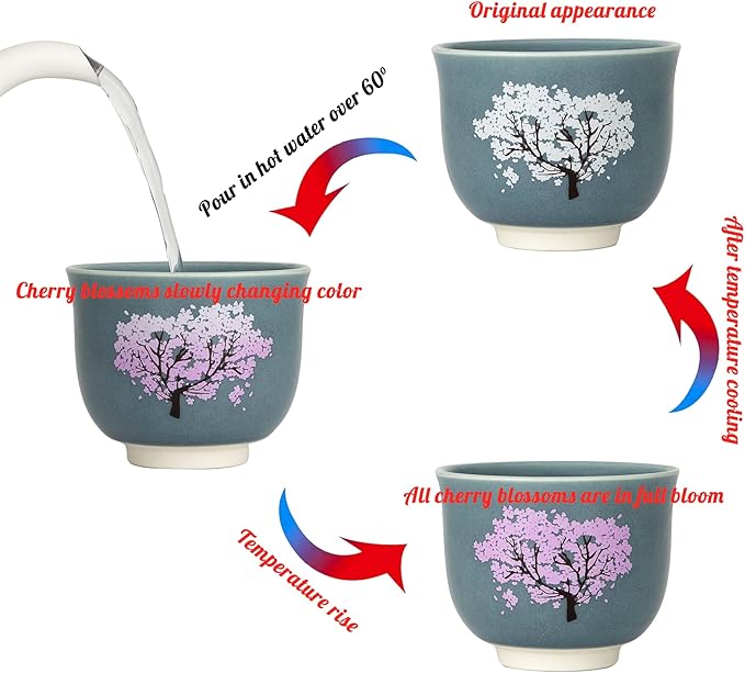 Heat Changing Sensitive Cherry Blossoms Tea Cup, Japanese Style Color Changing Coffee Mug, Unique Magic Coffee Tea Cup for Gift Valentines 4.4 oz/130ml (Blue)