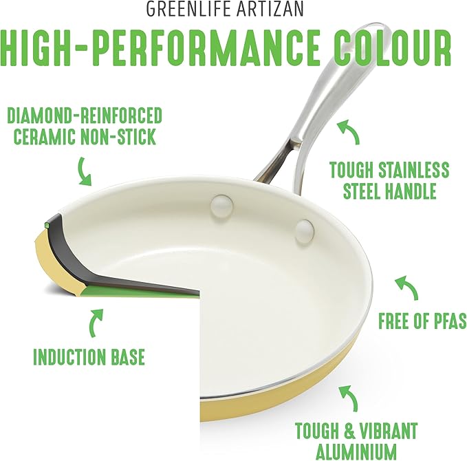 GreenLife Artisan Healthy Ceramic Nonstick, 1QT and 2QT Saucepan Pot Set with Lids, Stainless Steel Handle, Induction, PFAS-Free, Dishwasher Safe, Oven Safe, Yellow