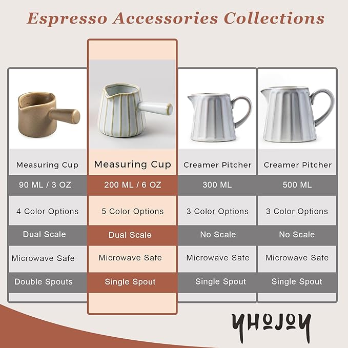 Espresso Cup Ceramic, Espresso Accessories, Espresso Measuring Cup with Handle, Expresso Shots Cups with Spout, 6 OZ / 200ML, Light Green