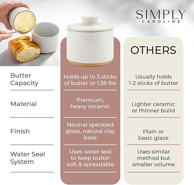 Premium Ceramic Butter Crock with Water Seal | Large 3-Stick Capacity Farmhouse French Butter Keeper | Speckled Stoneware & Natural Clay | Gift-Ready Packaging, Keeps Butter Soft & Spreadable