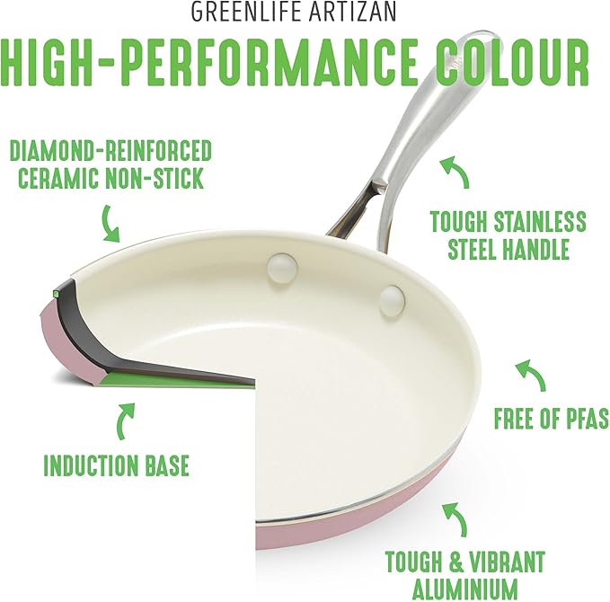 GreenLife Artisan Healthy Ceramic Nonstick, 8" and 10" Frying Pan Skillet Set, Stainless Steel Handle, Induction, PFAS-Free, Dishwasher Safe, Oven Safe, Pink