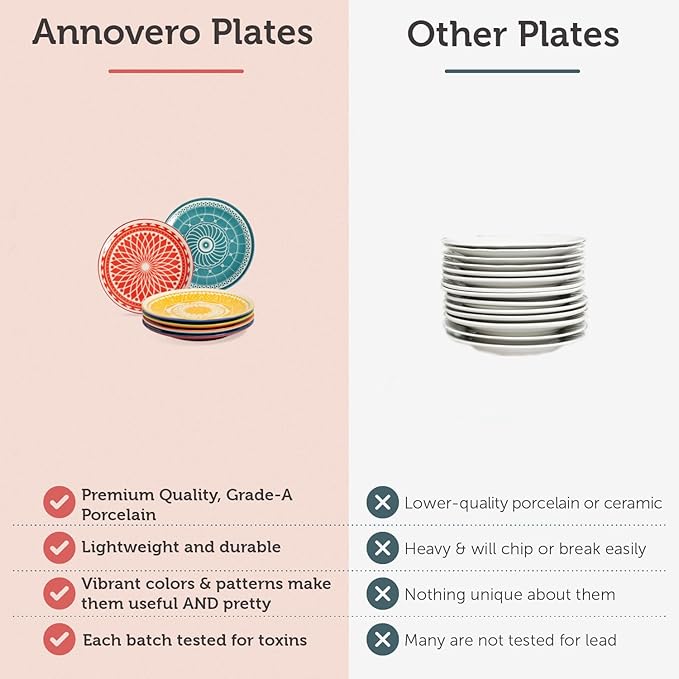 Annovero Dessert Plates - Small 6 Inch Plate for Appetizer, Cake, Snack, Pie, Cocktail - Microwavable - Decorative Colorful Porcelain Mini Saucer - Zero Lead & Cadmium - Set of 6