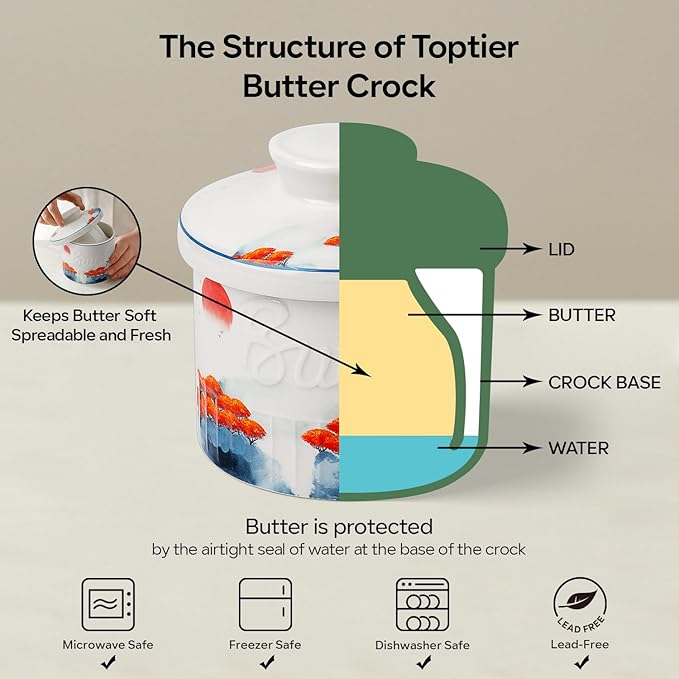 Toptier Butter Crock for Counter With Water Line, On Demand Spreadable Butter, Ceramic Butter Keeper to Leave On Counter, French Butter Dish with Lid, (Mangrove Forest)