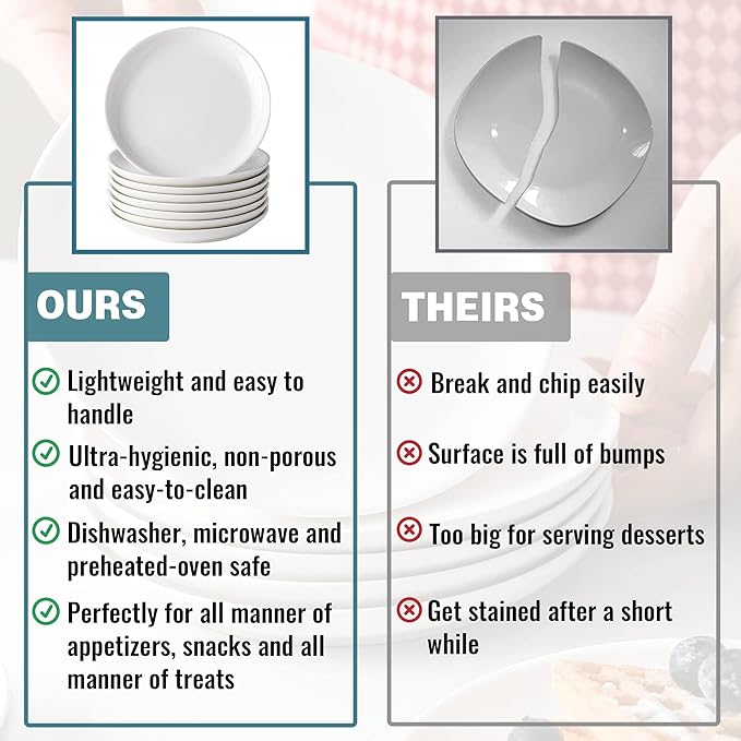 30 Piece Ceramic Appetizer Plates, 5.6 Inch Small Dessert Plates Set, White Round Plates for Bread, Butter, Snack, Lightweight Dinnerware Saucer Sets - Ivory, Oven, Microwave & Dishwasher Safe