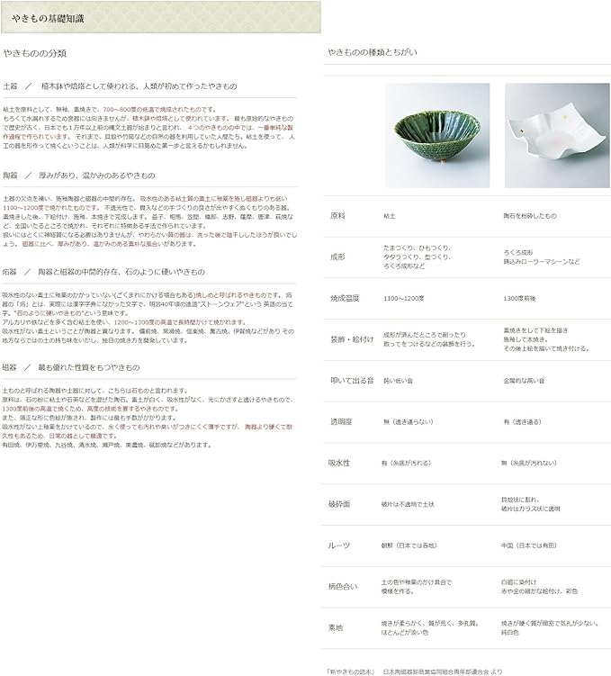 せともの本舗 Stacking Gray Stone Bibimbap Large, 7.5 x 3.2 inches (19 x 8.2 cm), 44.2 oz (1,121 g), Korean Pot, Heat Resistant, Restaurant, Ryokan, Japanese Tableware, Stylish, Tableware, Commercial Use
