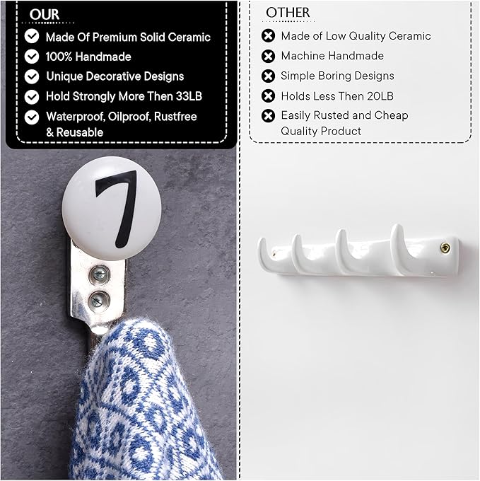 IndianShelf 1-Piece Ceramic, Zinc Decorative Cute Hooks for Hanging Coats, Jackets, Leash, Hat, Towel, Backpack, Purse, Handbag for Home Décors :White