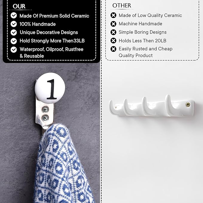 IndianShelf Artisan Ceramic, Zinc Decorative Cute Hooks for Hanging Coats, Jackets, Leash, Hat, Towel, Backpack, Purse, Handbag -White