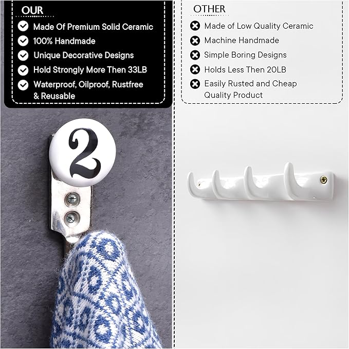 IndianShelf Ceramic, Zinc Decorative Cute Hooks for Hanging Coats, Jackets, Leash, Hat, Towel, Backpack, Purse, Handbag - White