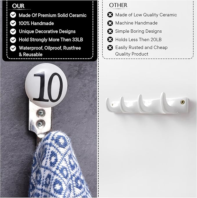 IndianShelf Ceramic, Zinc Decorative Cute Hooks for Hanging Coats, Jackets, Leash, Hat, Towel, Backpack, Purse, Handbag for Laundry Room Décor[White]