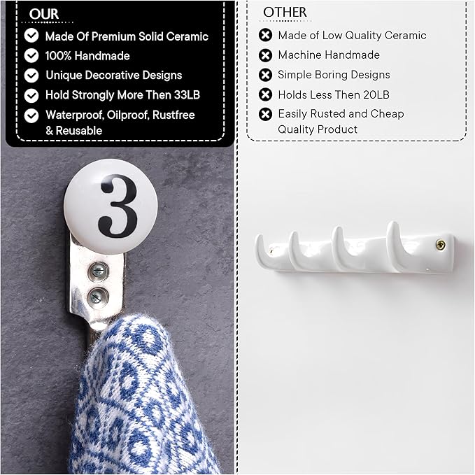 IndianShelf Stylish Ceramic, Zinc Decorative Cute Hooks for Hanging Coats, Jackets, Leash, Hat, Towel, Backpack, Purse, Handbag for Bathroom Décor(White)