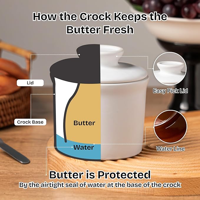 Stoneware Butter Crock with Lid, Ceramic Butter Dish with Water Line, Countertop Butter Keeper, Butter Holder for Countertop, White