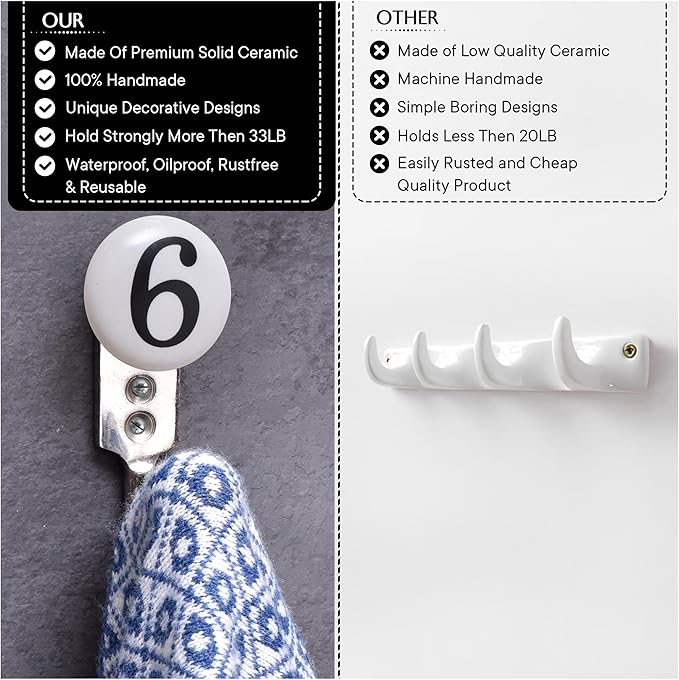 IndianShelf 1 Piece Ceramic, Zinc Decorative Cute Hooks for Hanging Coats, Jackets, Leash, Hat, Towel, Backpack, Purse, Handbag (White)